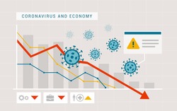 Coronavirus impact on global economy and stock markets, financial crisis concept