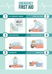 First Aid Illustration - Free Stock Photo by febrian eka saputra on ...