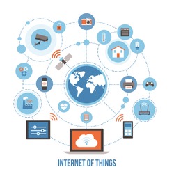 Internet of things, devices and connectivity concepts on a network, world globe at center