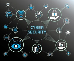 cyber security concept background, internet security, data security icons
