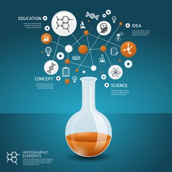 Science concept design template for infographics