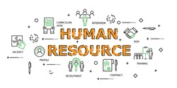 Human Resource Word with Icon Set in Concept of Recruitment and Human Resource Management. Flat Thin line designed vector illustration on white Background. Editable Stroke.