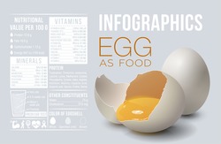 Banner with realistic egg and vitamins and minerals infographics. Vector illustration