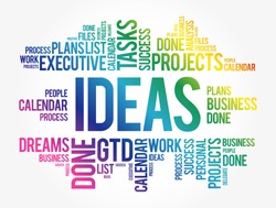 Ideas word cloud collage, business concept background