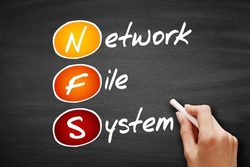 NFS Network File System, concept on blackboard