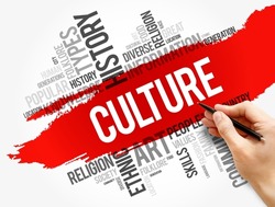 Culture word cloud collage, social concept background