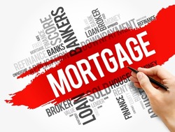 MORTGAGE word cloud collage, business concept background