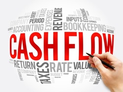 Cash Flow word cloud collage, business concept background