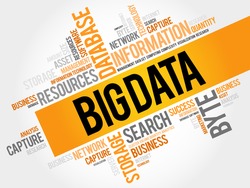 Big Data word cloud concept