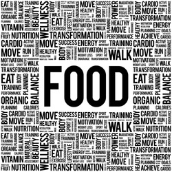 FOOD word cloud background, health concept