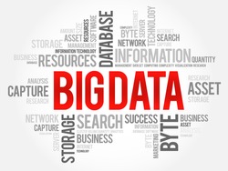 Big Data word cloud concept