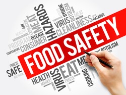 Food safety - scientific method describing handling, preparation, and storage of food in ways that prevent food-borne illness, word cloud concept