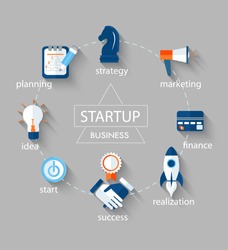 Vector business concept - start up infographic design elements in flat  style.