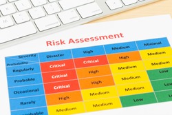 Risk management matrix chart with pen and keyboard