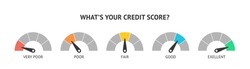 Set of business indicators level and rating. Ratings of different levels of credit score history