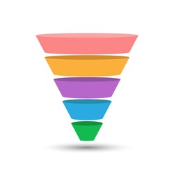 5-part lead generation template. A marketing funnel, pyramid, or sales conversion cone. Infographics in flat design style.