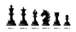 Chess piece icons. Board game. Black silhouettes isolated on white background. Vector illustration.