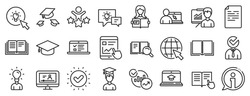 Laptop, Book and Video Tutorial icons. Education line icons. Graduation cap, Instructions and Presentation. College education or Lectures book, Charts and Idea. Laptop, video tutorial. Vector