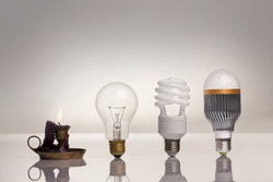 evolution of lighting, with candle, tungsten, fluorescent and LED bulb
