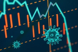 Graphs representing the stock market crash caused by the Coronavirus
