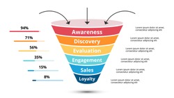 Vector sales funnel with arrows for marketing and startup business. Infographic template. Can be used for presentation slide. 6 steps, parts, options.