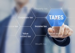 Businessman showing concept of taxes paid by individuals and corporations such as vat, income and wealth tax