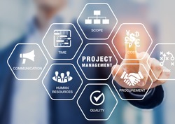 Presentation of project management areas of knowledge such as cost, time, scope, human resources, risks, quality and communication with icons and a manager touching virtual screen