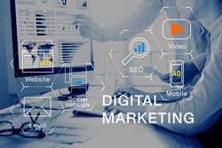 Concept of digital marketing media (website ad, email, social network, SEO, video, mobile app) with icon, and team analyzing return on investment (ROI) and Pay Per Click (PPC) dashboard in background