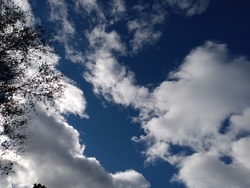 Blue sky with gray clouds 
