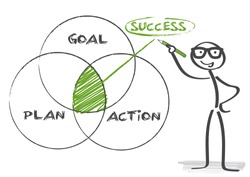 goal plan action success