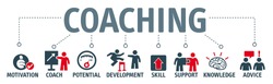 Banner coaching concept. Keywords and pictogram