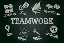 Sketched word cloud of teamwork related icons and words, business concept on blackboard