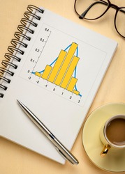 Gaussian, bell or normal distribution curve and histogram graph in a spiral notebook, with coffee and reading glasses, business or science data analysis concept