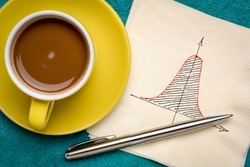 Gaussian (bell) curve or normal distribution graph on white napkin with a cup of coffee, business, science and statistics concept