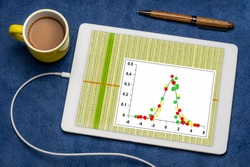 graph of data following Gaussian distribution and spreadsheet on a digital tablet with a cup of coffee, research and analysis concept