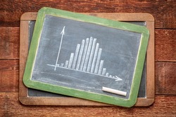 histogram with Gaussian (normal or bell shape) distribution - rough representation with white chalk on blackboard, mathematics and statistics concept
