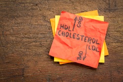 HDL (good) and LDL(bad) cholesterol word abstract in vintage letterpress concept on a sticky note