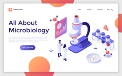 Landing page with scientists, test tubes, microscope and Petri dish. Bacteriological analysis, microbiological or microscopy research lab. Modern isometric design template. Vector illustration.