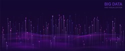 Big data visualization. Futuristic design of data flow. Abstract digital background with flowing particles. Abstract digital background with waves, lines and dots.