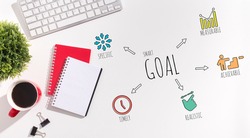 Word Goal On White Office Desk Background With Motivational Wordcloud. Smart Goal Setting And Achievement Concept, Motivation And Aspiration. Panorama, Above View, Mockup