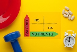 Calories vs Nutrients Matrix with dumbbells, clock, vitamins end plate. Concept sport, diet, fitness, healthy eating.
