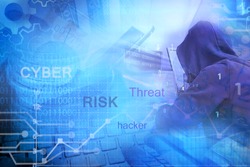 risk management for cyber threats and security assessment concept