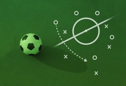 football with formation plan, soccer manager strategy and tactic, live score and online betting
