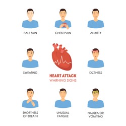 Medical Technology Concept - Beating Heart - Cardiology - Health - Free ...