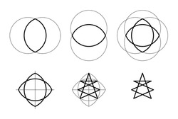 Mystic Lamb symbol, developed from two overlapping Vesica piscis. In Book of Revelation the Christ appears as mystical lamb, a symbol of seven horns and seven eyes, which are the seven spirits of God.