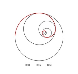 Fibonacci spiral symbol. Golden ratio