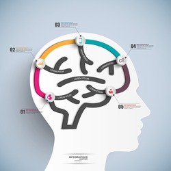 Infographics brain vector design template