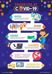 Prevention of COVID-19 infographic flyer vector illustration. Coronavirus protection poster design