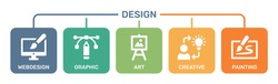 Design icon set. contain Webdesign, graphic, art, creative artwork, painting icons symbol.