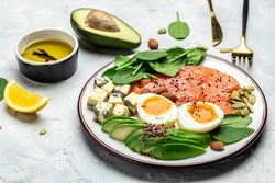 Keto diet food, salmon, avocado, cheese, egg, spinach and nuts. Ketogenic low carbs diet concept. Ingredients for healthy foods. Long banner format. top view.